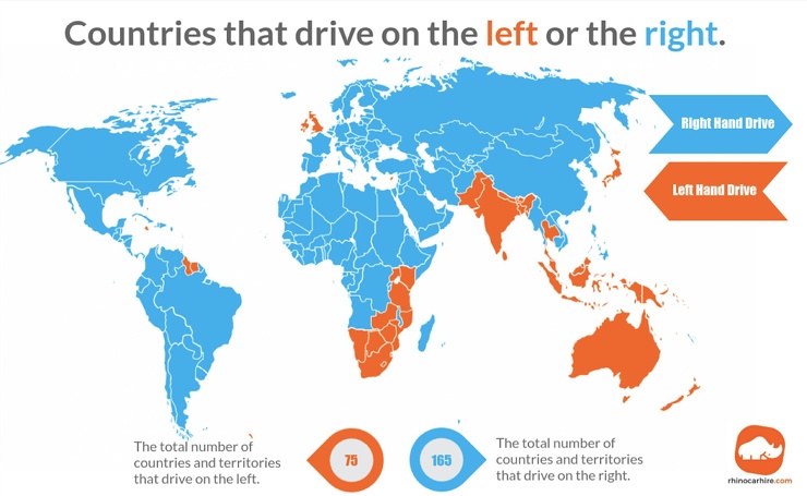 Страны с правосторонним движением автомобилей