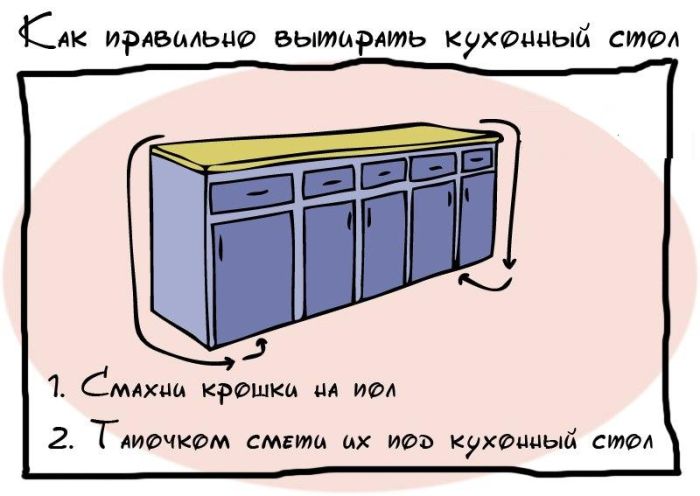 Смешная мебель картинки