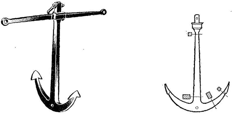 Якорь адмиралтейский чертеж