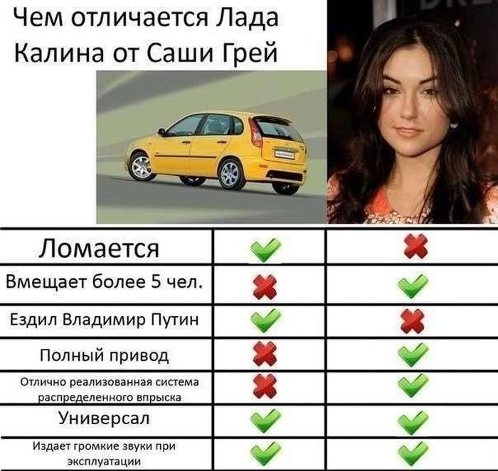 Стихи с матом про Александра