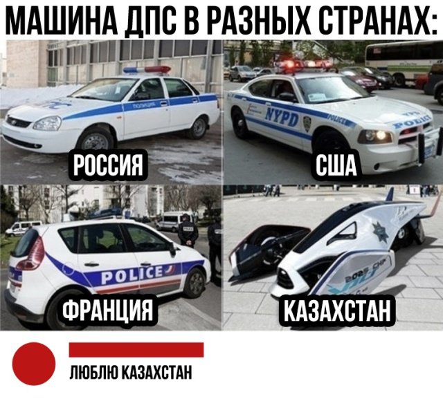 Приколы про дпс картинки