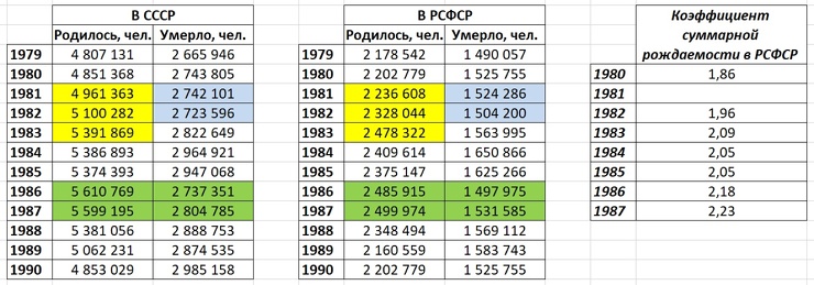 Антиалкогольная кампания в СССР