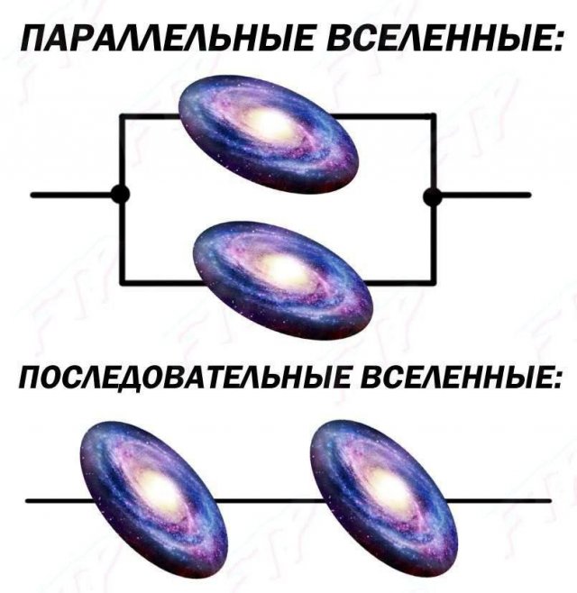 Лучшие шутки и мемы (12/01/2025)