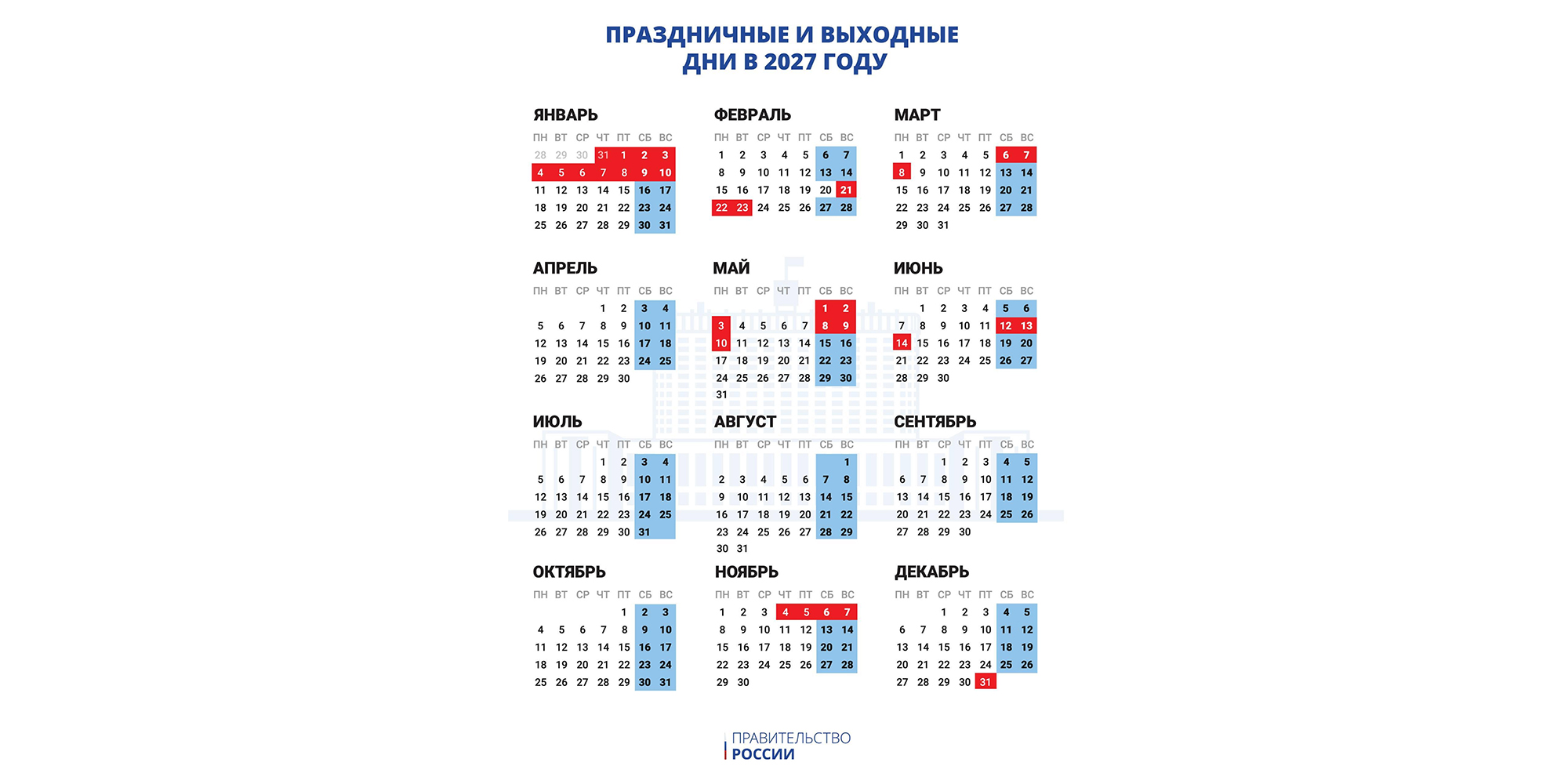 Первый Секс Россия Первый Секс Россия