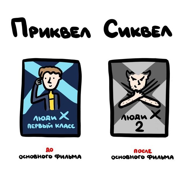 если бы вещи были людьми