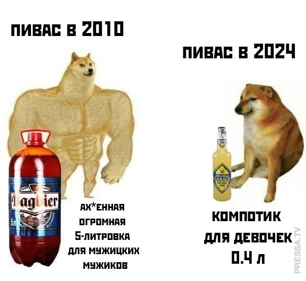 Улыбайтесь, господа, улыбайтесь! (17/06/2024)