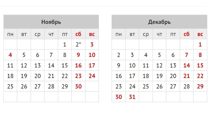 Как работаем и отдыхаем на праздник 4 ноября — День народного единства. Производственный календарь на 2024 год