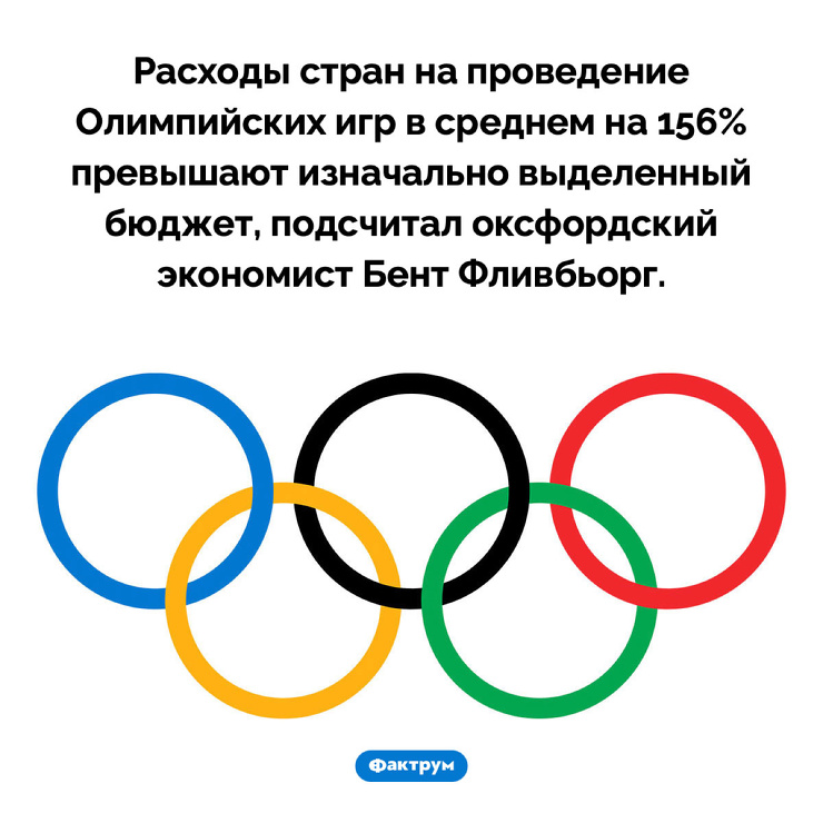 Улыбайтесь, господа, улыбайтесь! (10/03/2025)