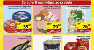 В Сети нашли каталог с ценами на продукты за 2012 год