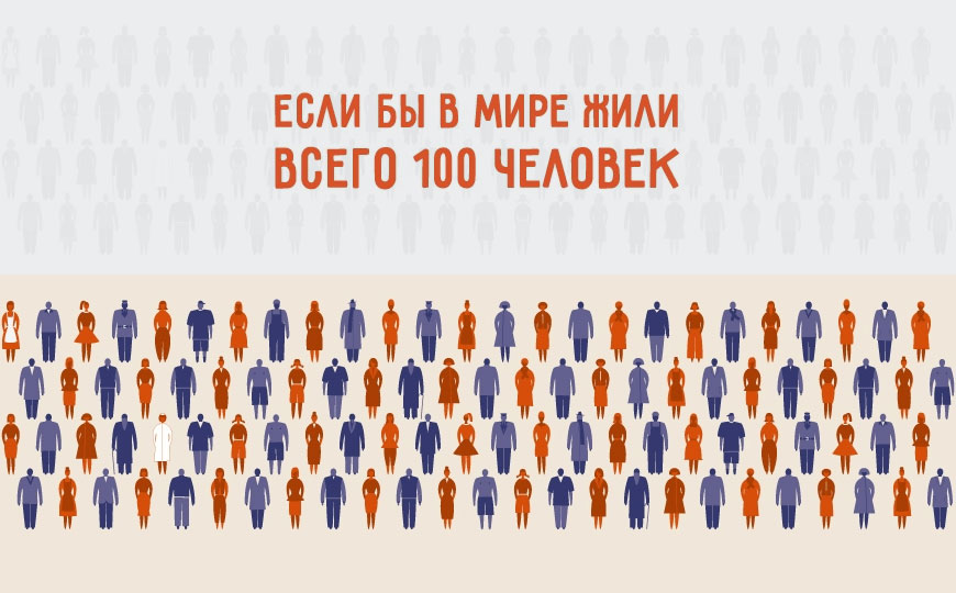 Мировые рекорды 2008. Мы такого количества людей в. Толпа 50 человек. Перенаселение планеты. Голубой человек.