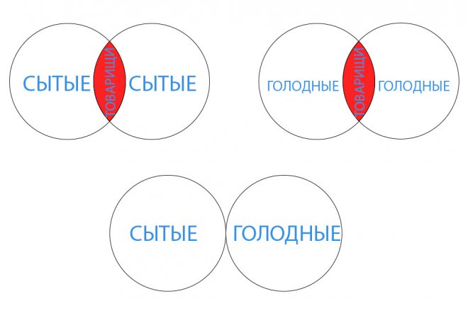 Улыбайтесь, господа, улыбайтесь! (04/03/2024)