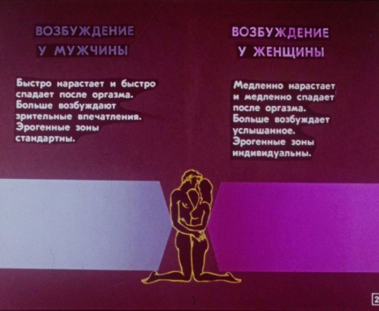 Советский эротический диафильм для старшеклассников