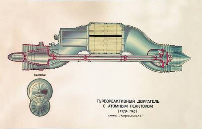 В небо на реакторе: как в СССР секретно разрабатывали атомный самолет